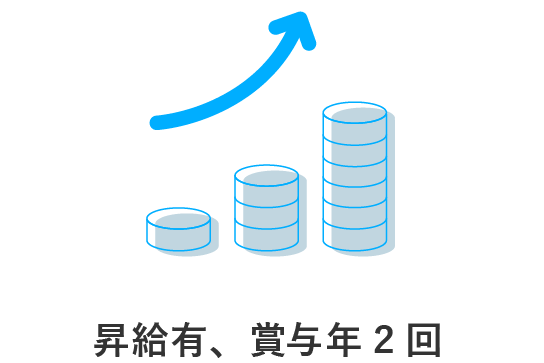 昇給有、賞与年2回